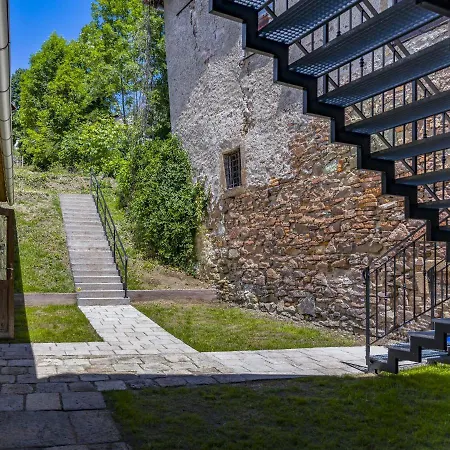 Charlotte V Dome So Studnou Na Streche